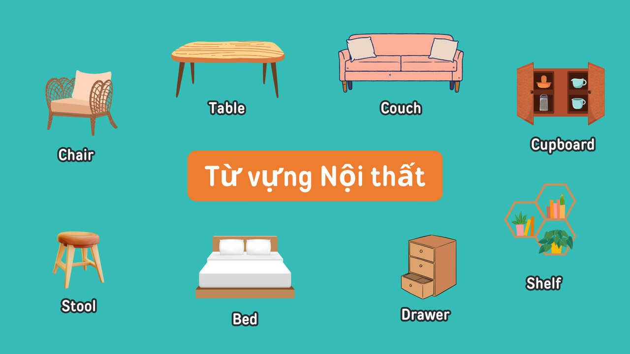 Từ vựng chủ đề nội thất