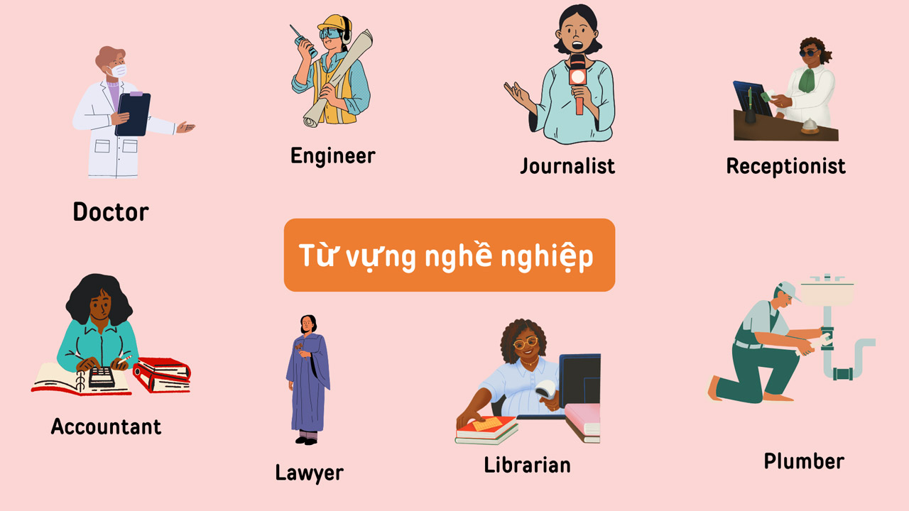 Từ vựng nghề nghiệp bằng tiếng Anh