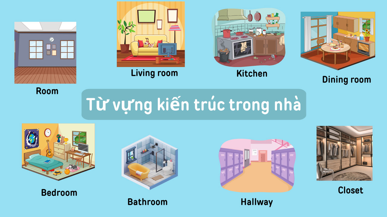 Từ vựng chủ đề Kiến trúc bên trong nhà