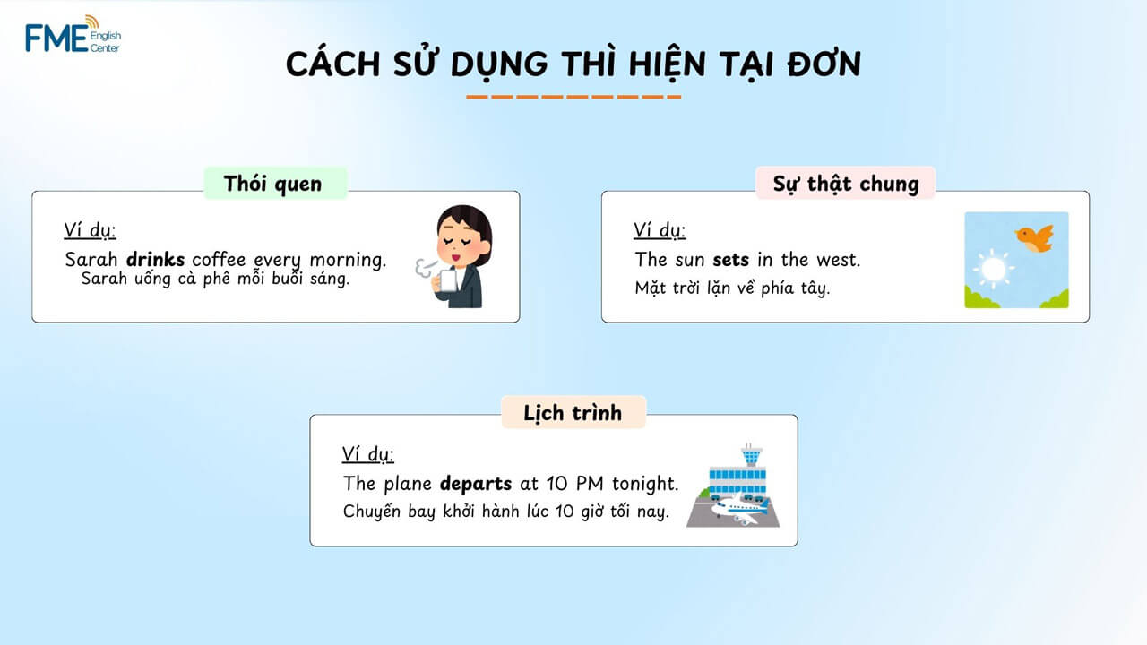 Cách sử dụng Thì hiện tại đơn