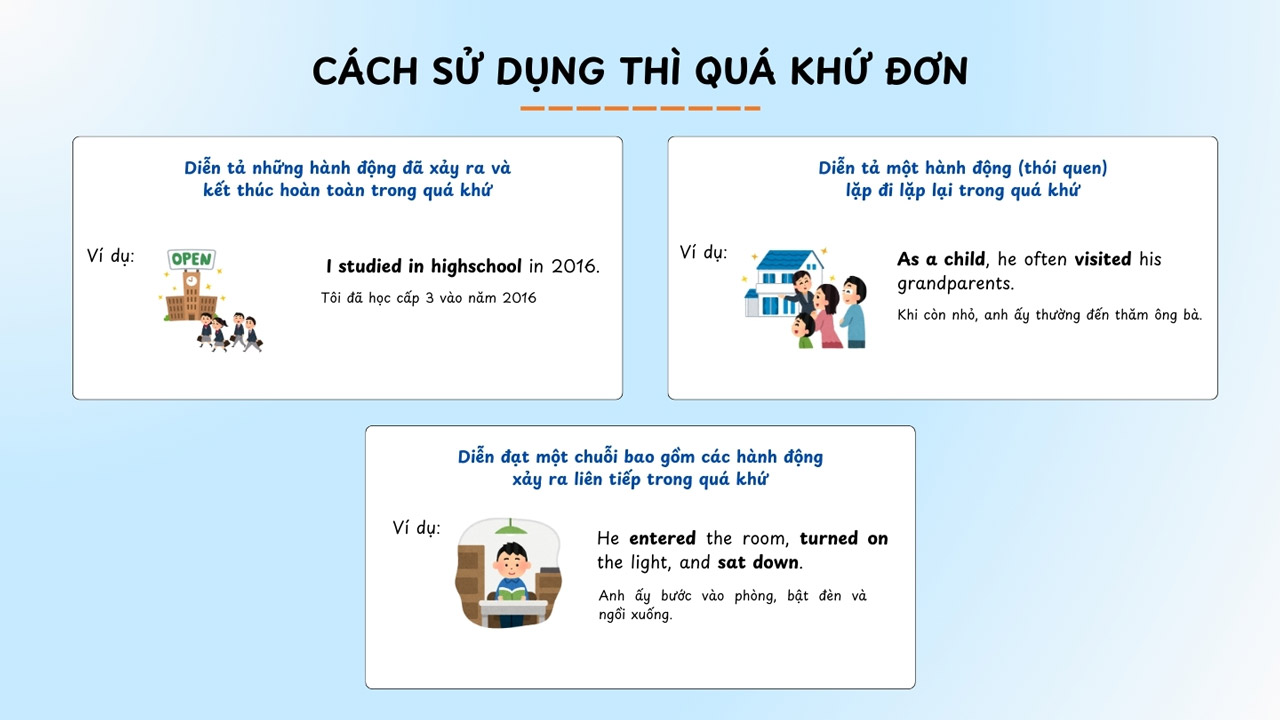 Cách sử dụng thì quà khứ đơn