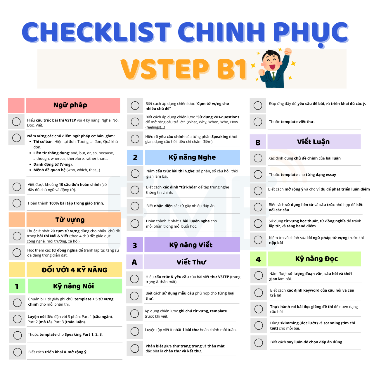Checklist chinh phục VSTEP